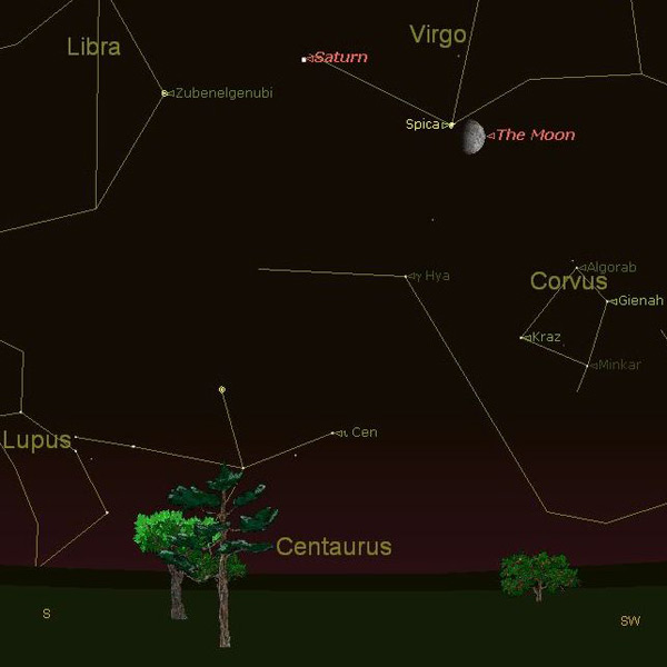 آسمان هفته