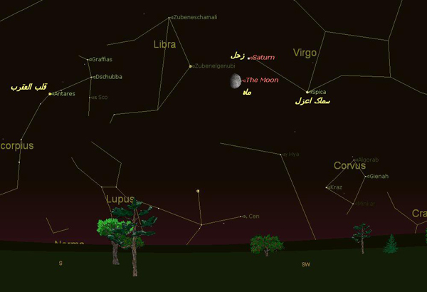 آسمان هفته